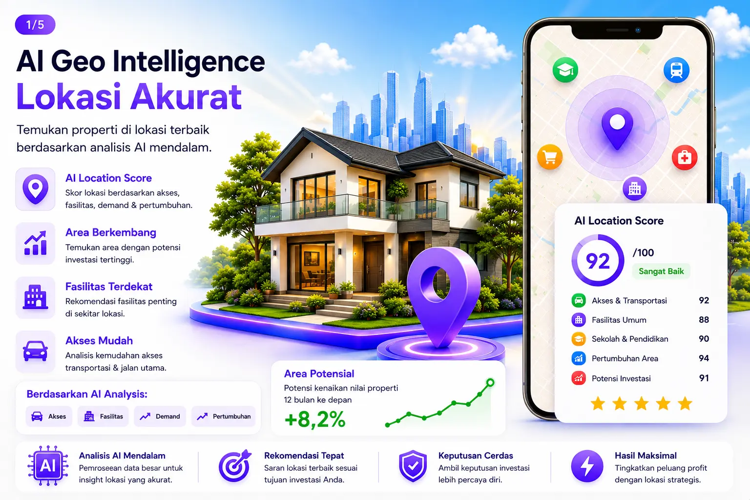 Pencarian properti dengan radius dan lokasi akurat di DekatRumah
