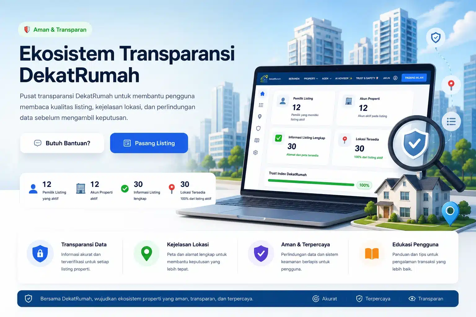 Ekosistem Transparansi DekatRumah